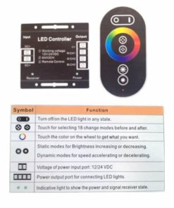 LED Fernbedienung Anleitung