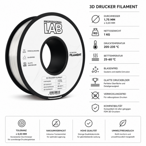 TPU Filament